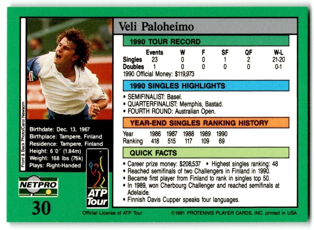 1991 Protennis player Cards Netpro Tour Star Veli Paloheimo #30