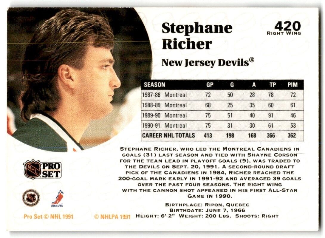 1991-92 Pro Set Stephane Richer New Jersey Devils #420