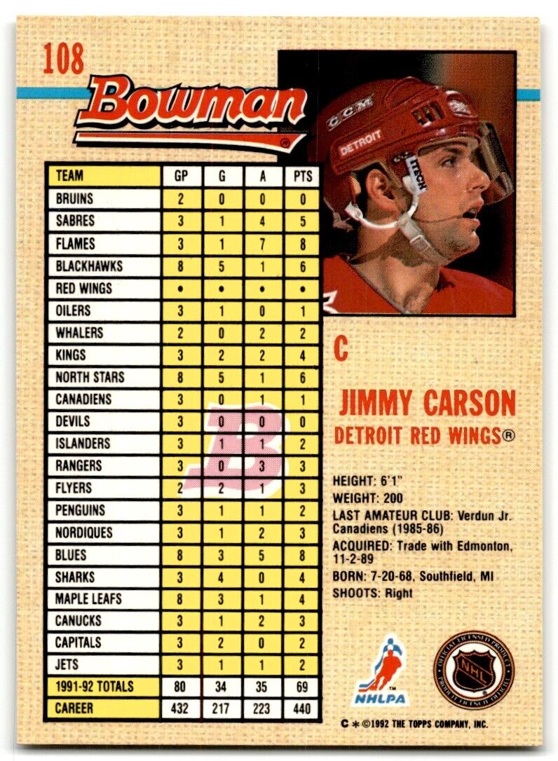 1992-93 Bowman Jimmy Carson Detroit Red Wings #108