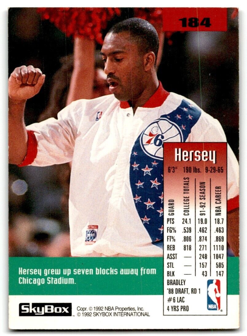 1992-93 SkyBox Hersey Hawkins Philadelphia 76ers #184