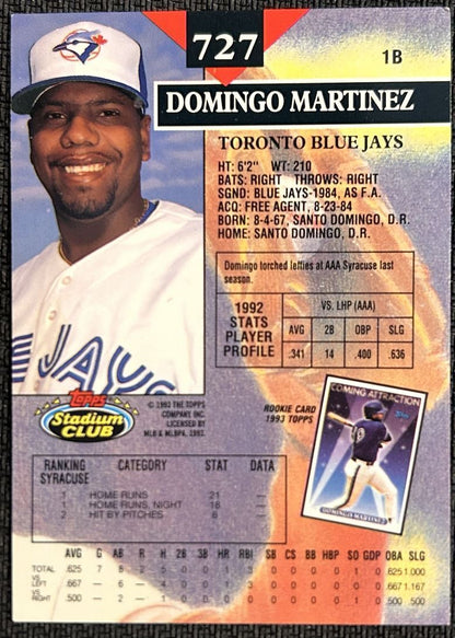 1993 Topps Stadium Club Domingo Martinez Toronto Blue Jays #727