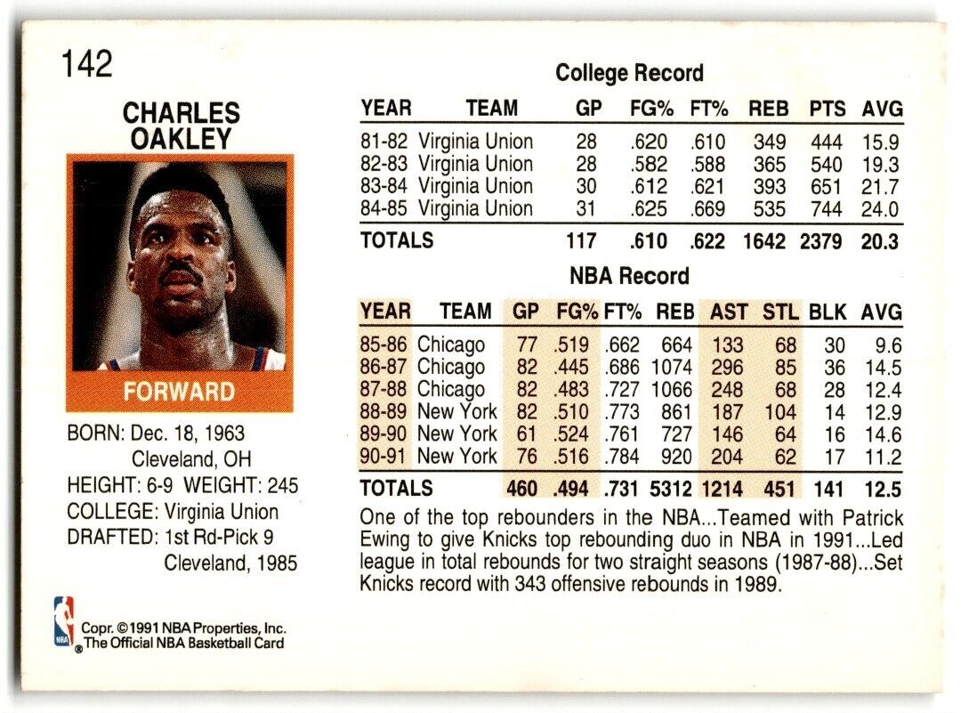 1991-92 Hoops Charles Oakley New York Knicks #142