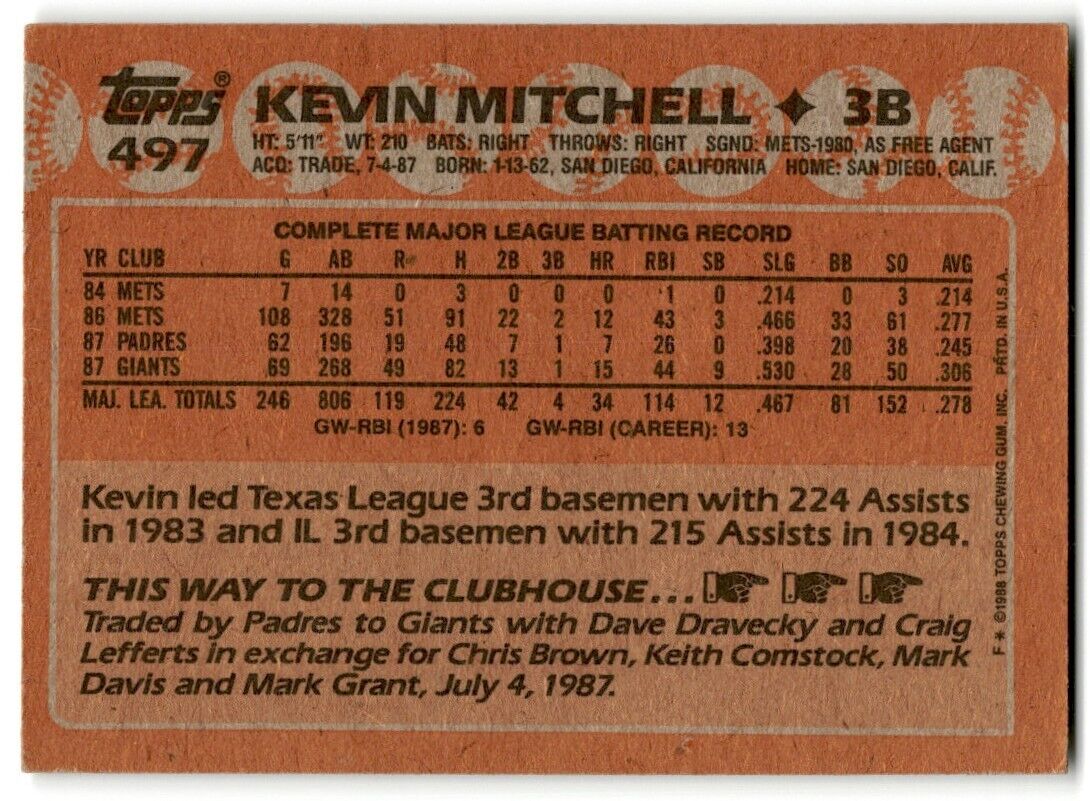 1988 Topps Kevin Mitchell San Francisco Giants #497