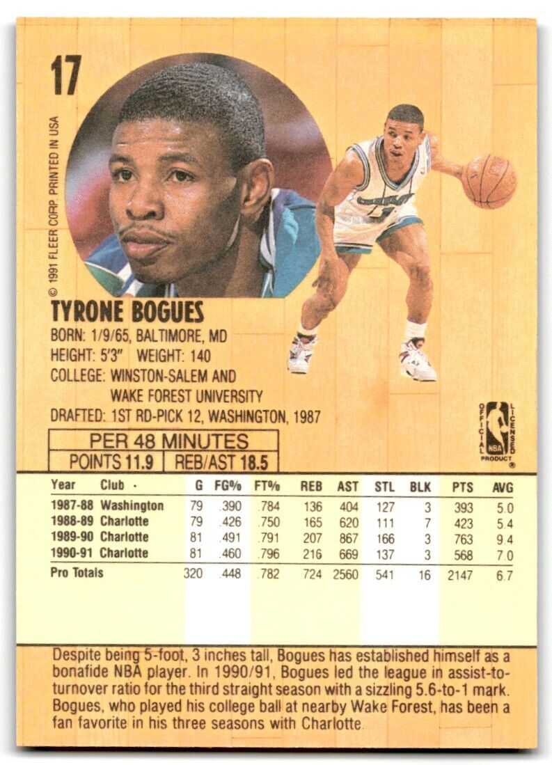 1991-92 Fleer Muggsy Bogues Charlotte Hornets #17