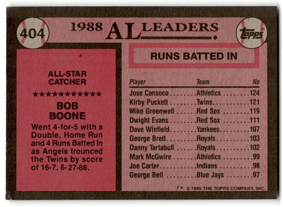 1989 Topps Bob Boone California Angels #404