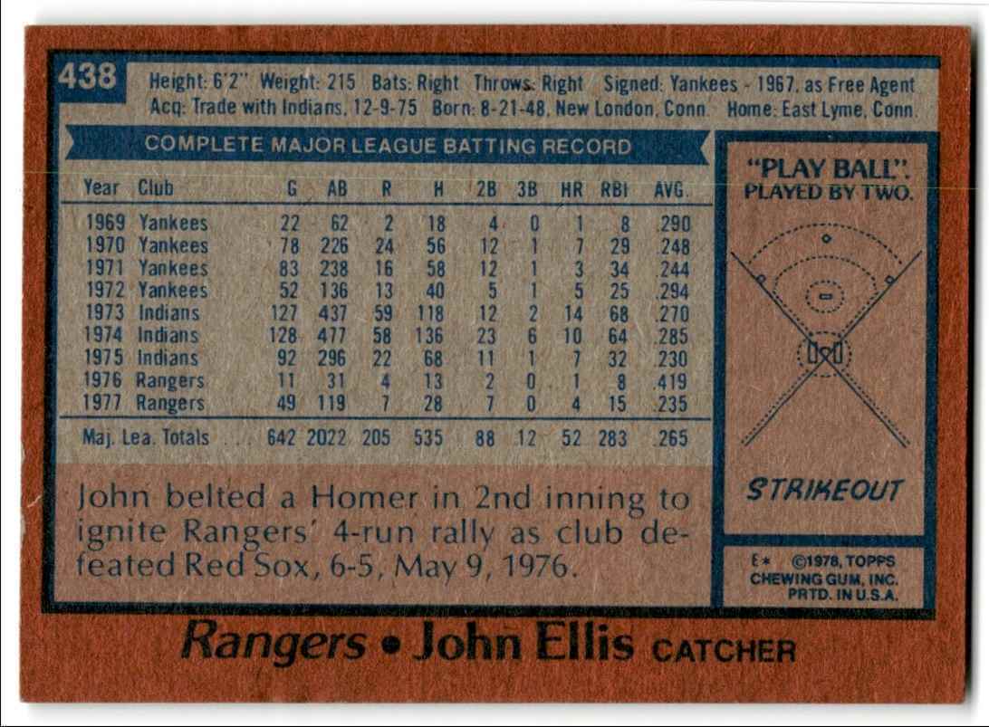 1978 Topps John Ellis Texas Rangers #438