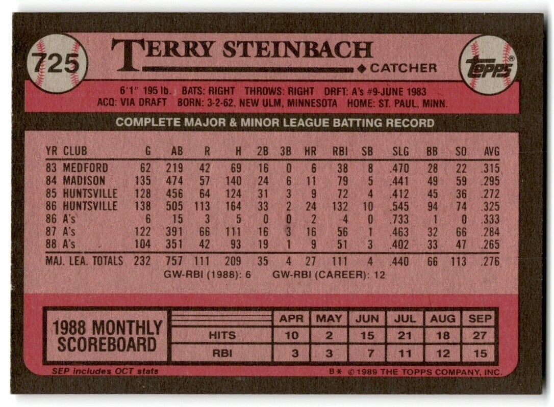 1989 Topps Terry Steinbach Oakland Athletics #725