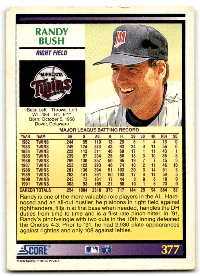 1992 Score Randy Bush Minnesota Twins #377