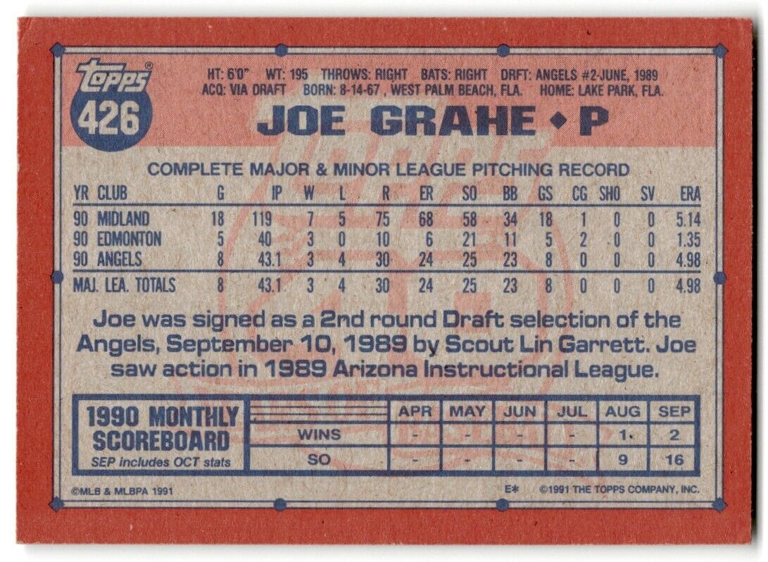 1991 Topps Joe Grahe Rookie California Angels #426