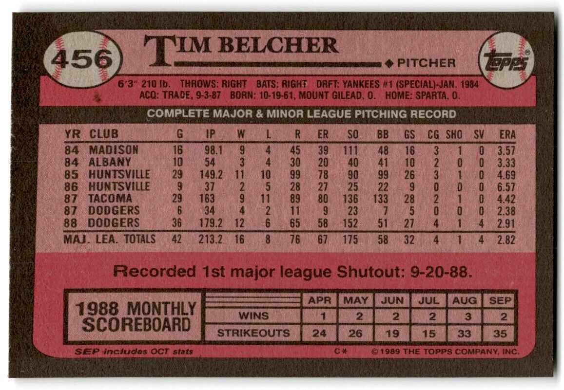 1989 Topps Tim Belcher Los Angeles Dodgers #456