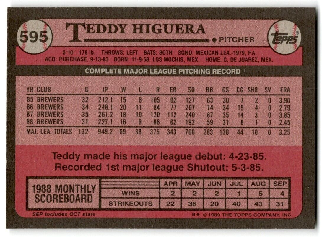 1989 Topps Teddy Higuera Milwaukee Brewers #595