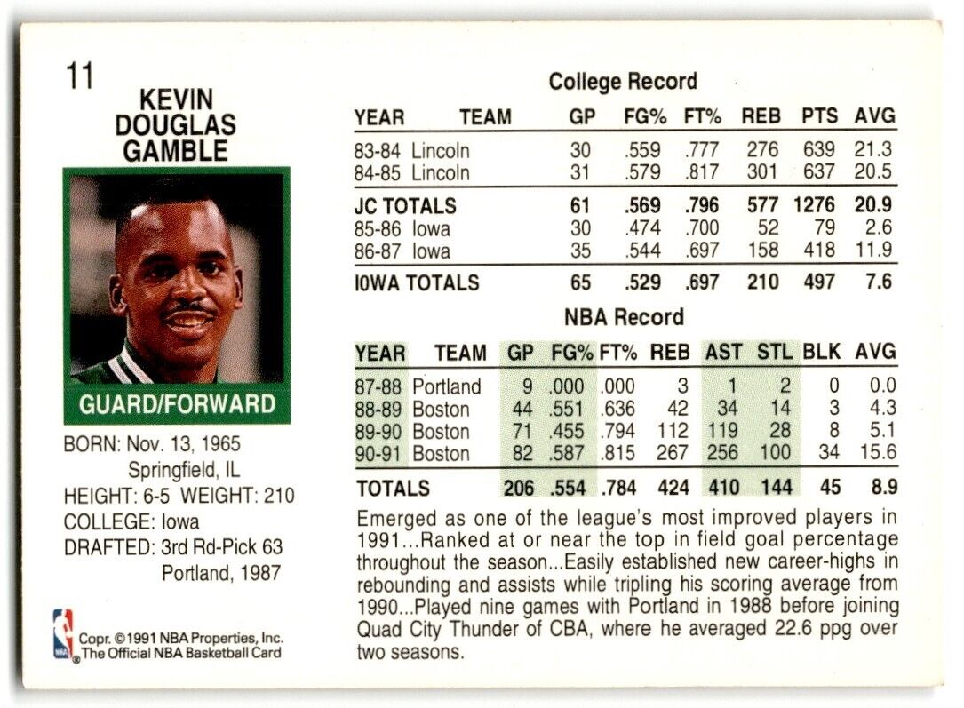 1991-92 Hoops Kevin Gamble Boston Celtics #11