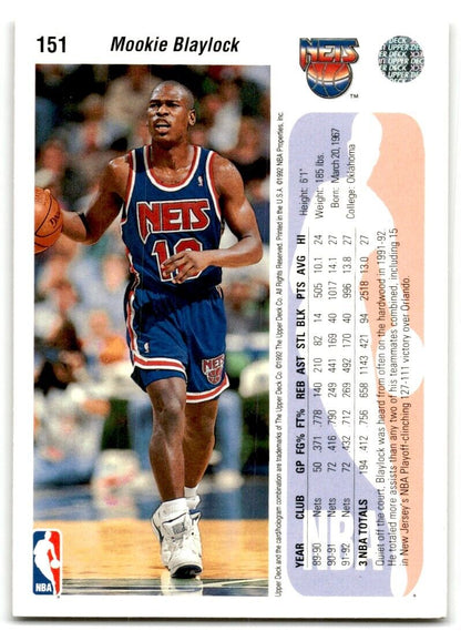 1992-93 Upper Deck Mookie Blaylock Atlanta Hawks #151