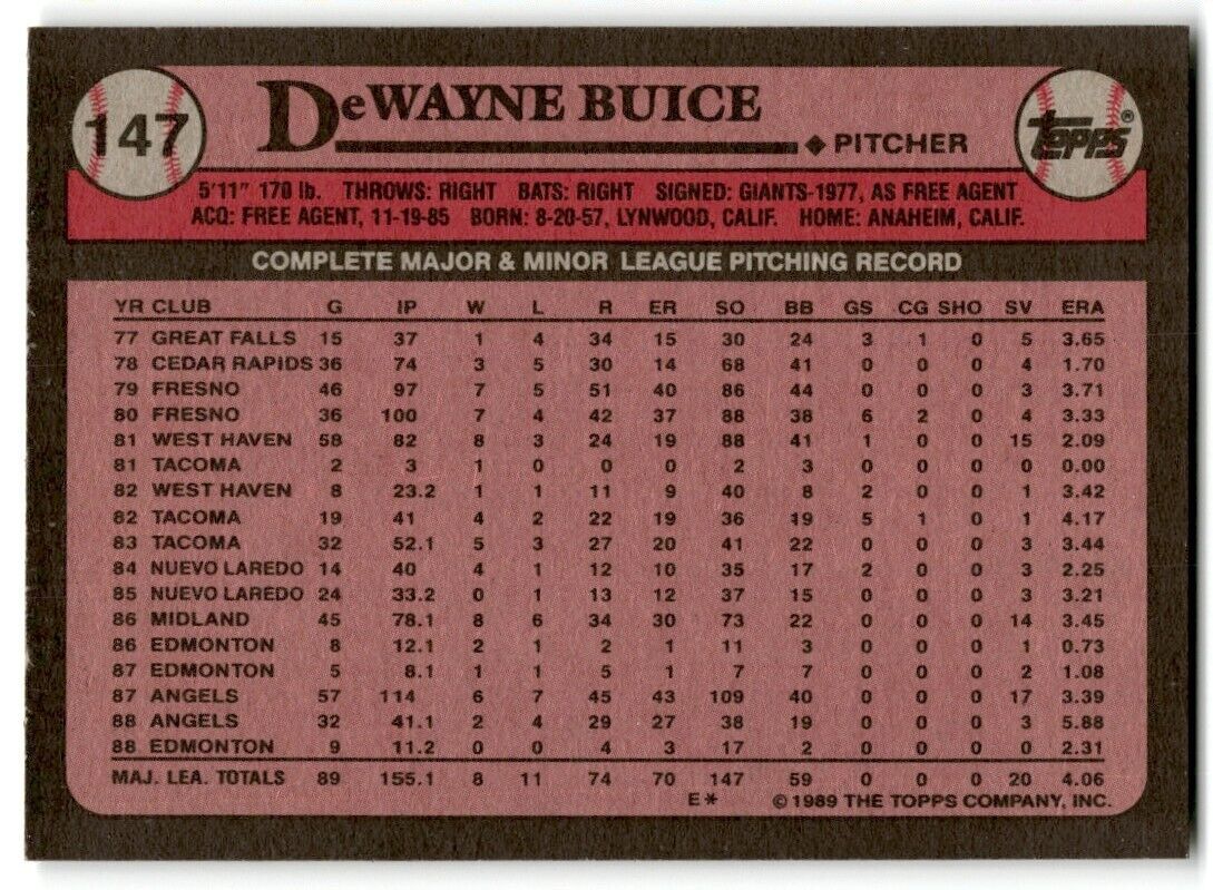 1989 Topps DeWayne Buice California Angels #147