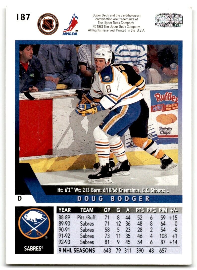 1993-94 Upper Deck Doug Bodger Buffalo Sabres #187