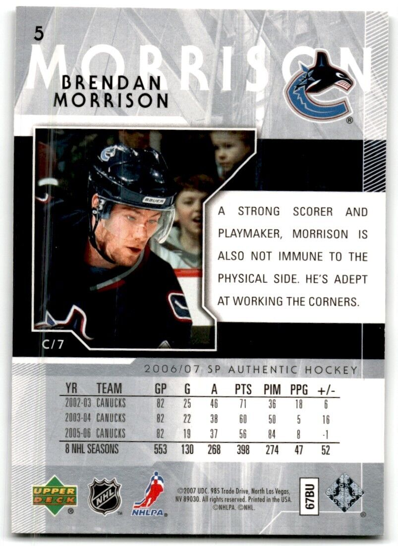 2006-07 SP Authentic Brendan Morrison Vancouver Canucks #5