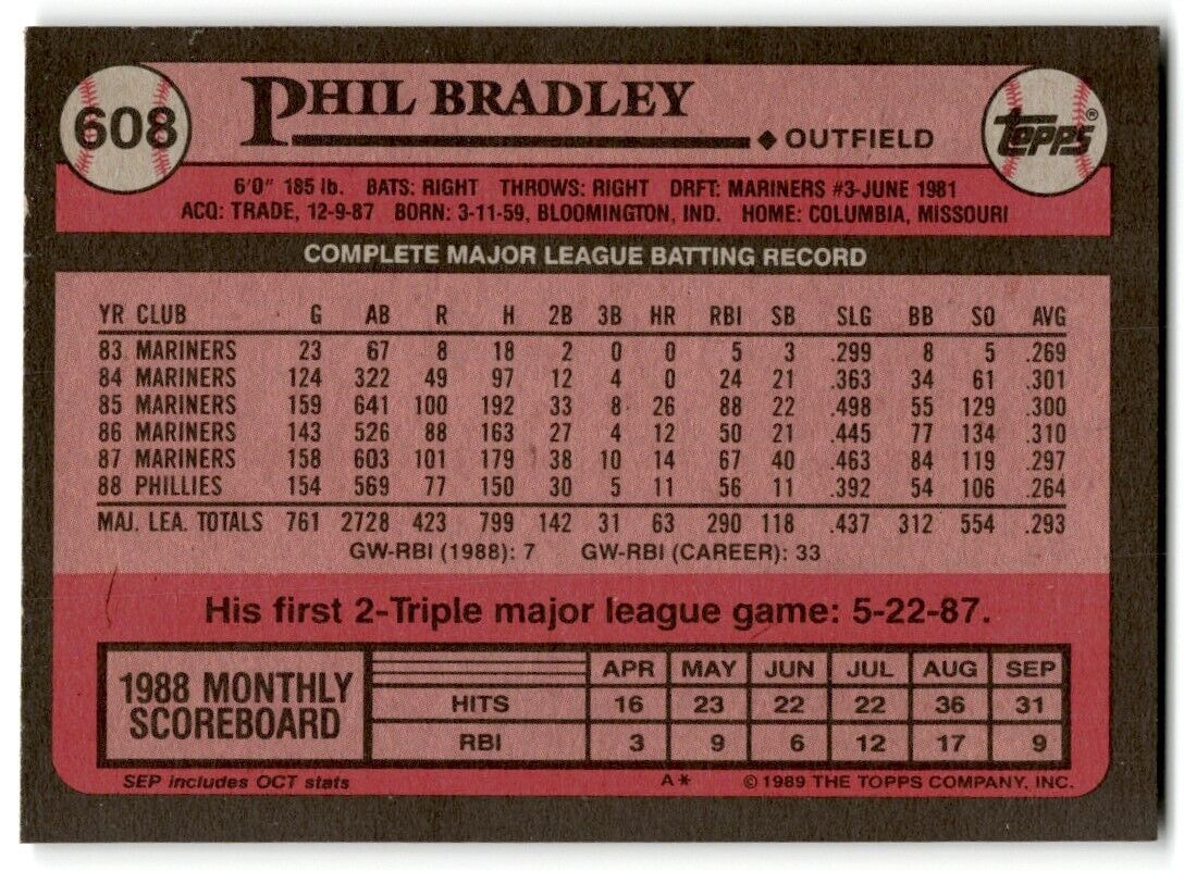 1989 Topps Phil Bradley Philadelphia Phillies #608