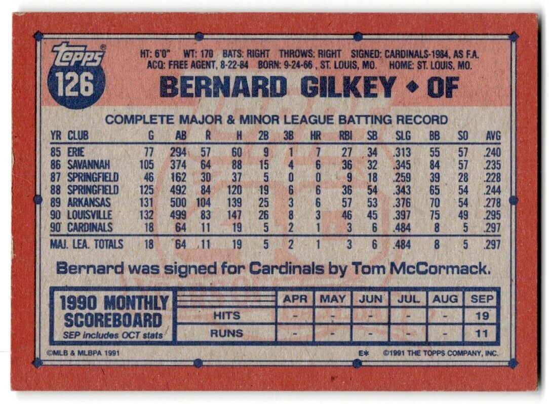 1991 Topps Bernard Gilkey St. Louis Cardinals #126