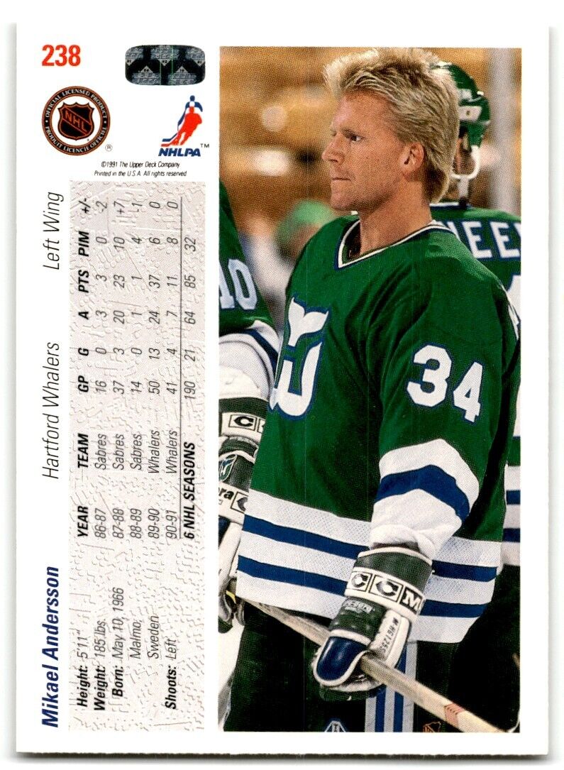 1991-92 Upper Deck Mikael Andersson Hartford Whalers #238