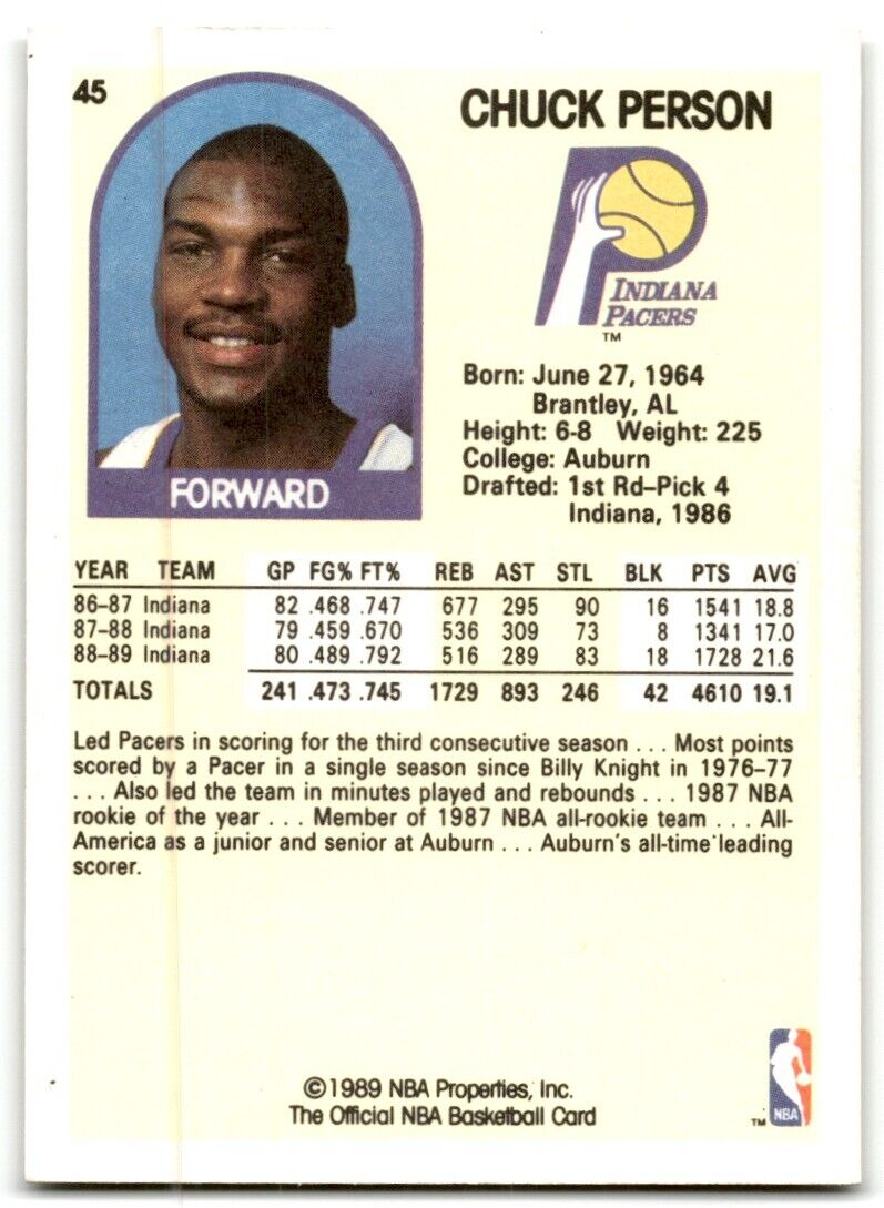 1989-90 Hoops Chuck Person Indiana Pacers #45