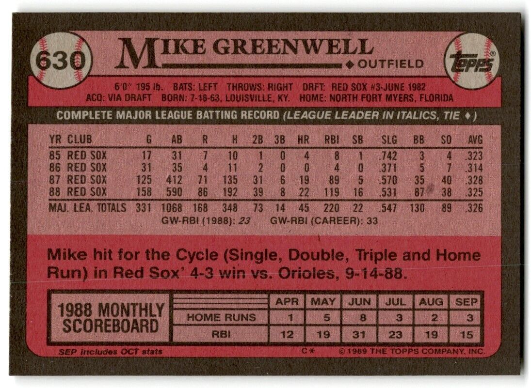 1989 Topps Mike Greenwell Boston Red Sox #630