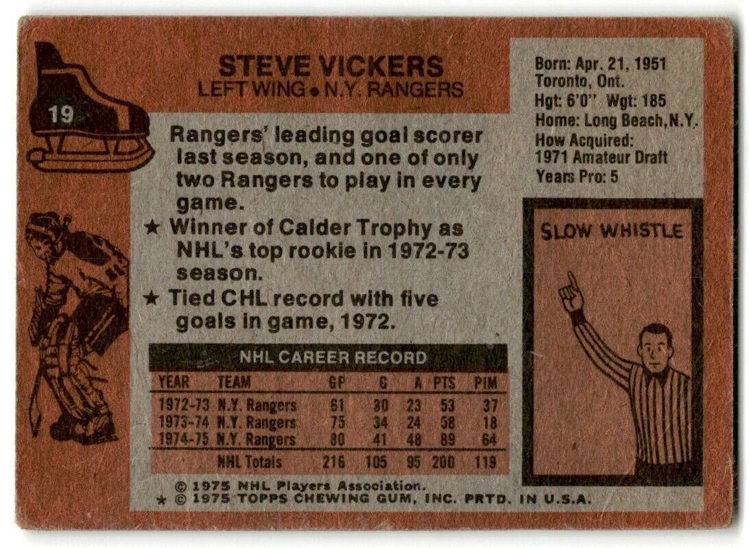 1975-76 Topps Steve Vickers New York Rangers #19