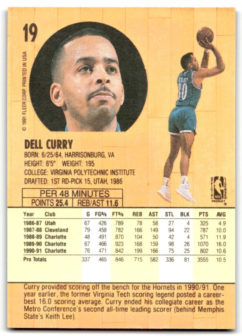 1991-92 Fleer Dell Curry Charlotte Hornets #19