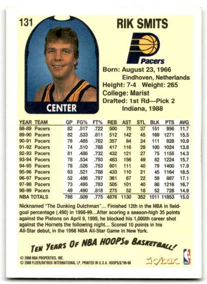 1999-00 Hoops Decade Rik Smits Indiana Pacers #131