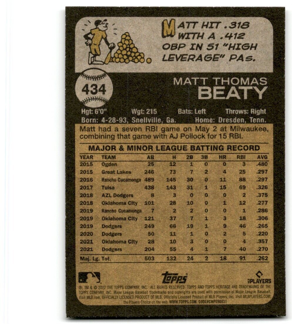 2022 Topps Heritage Matt Beaty Los Angeles Dodgers #434