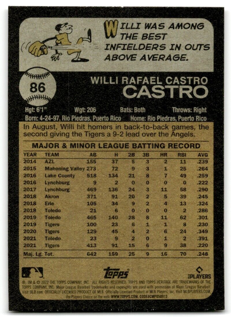 2022 Topps Heritage Willi Castro Detroit Tigers #86