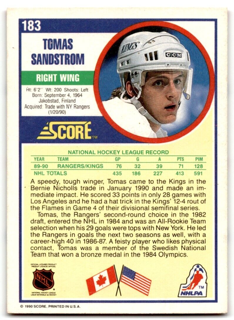 1990-91 Score Tomas Sandstrom Los Angeles Kings #183