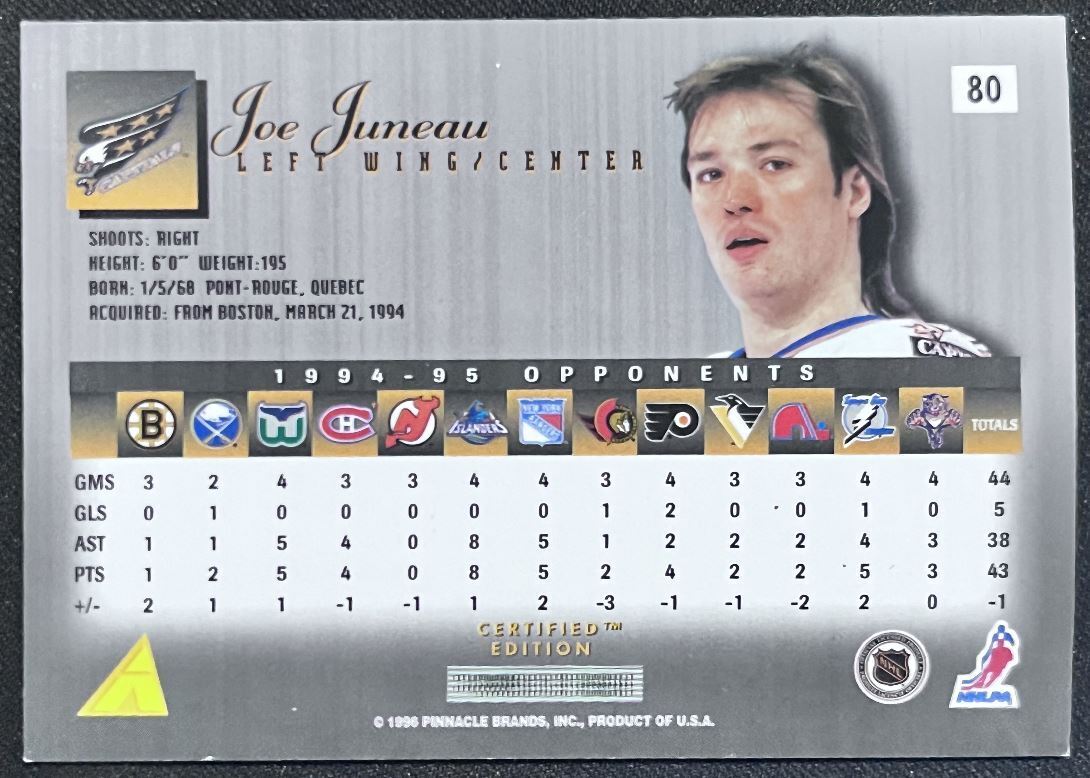 1995-96 Select Certified Joe Juneau Washington Capitals #80