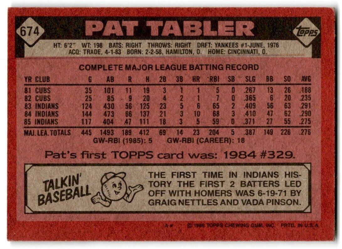 1986 Topps Pat Tabler Cleveland Indians #674