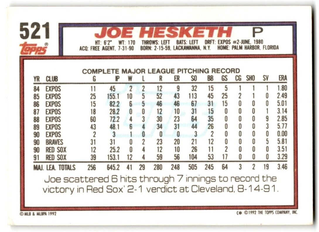 1992 Topps Joe Hesketh Boston Red Sox #521