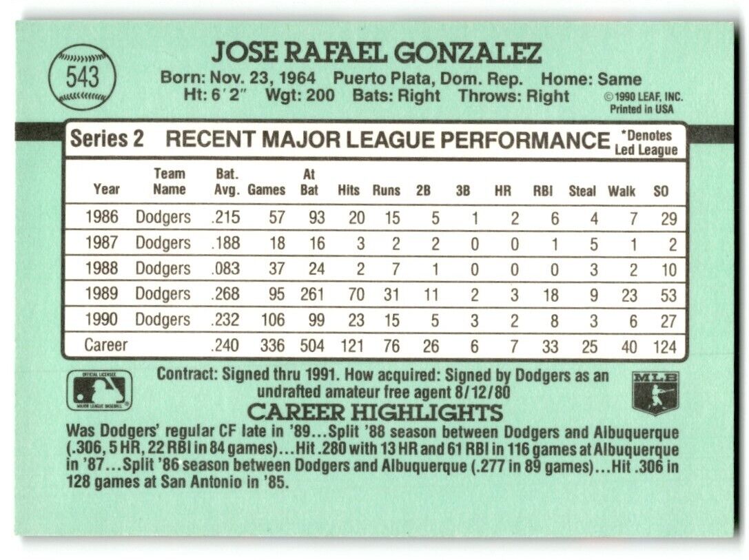 1991 Donruss Jose Gonzalez Los Angeles Dodgers #543