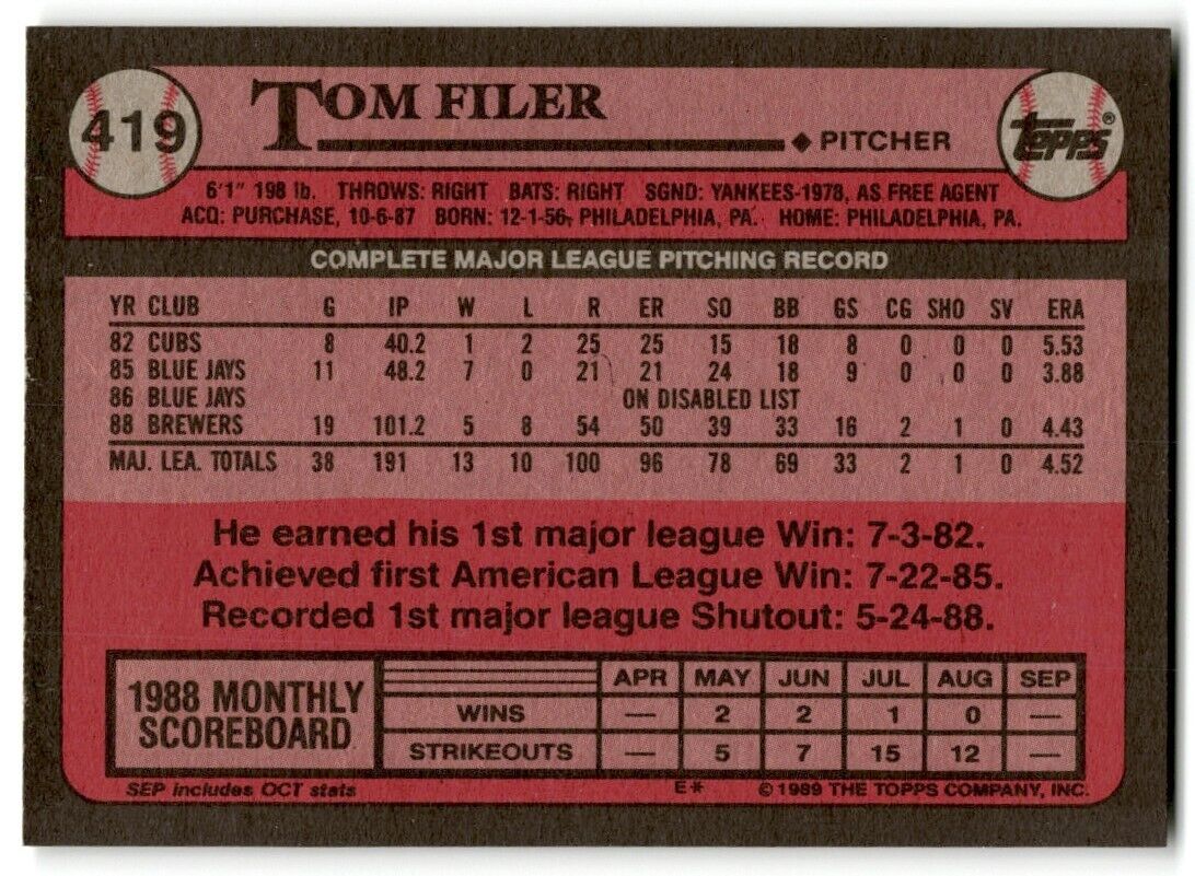 1989 Topps Tom Filer Milwaukee Brewers #419