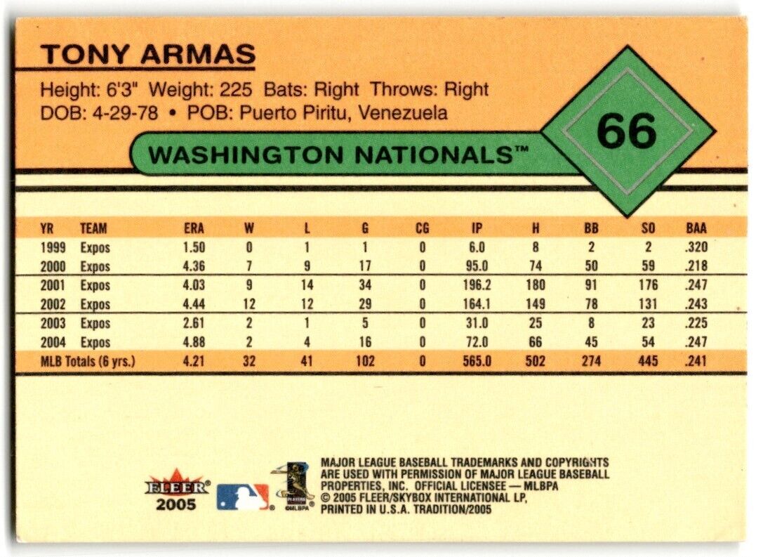 2005 Fleer Tony Armas Jr. Washington Nationals #66