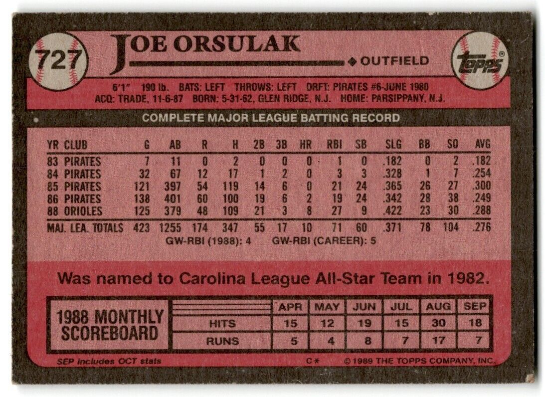 1989 Topps Joe Orsulak Baltimore Orioles #727