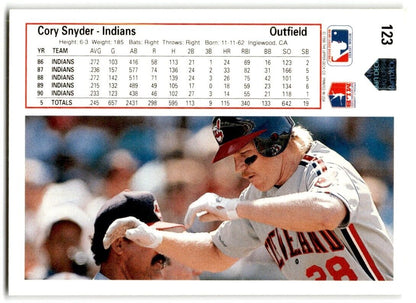 1991 Upper Deck Cory Snyder Cleveland Indians #123