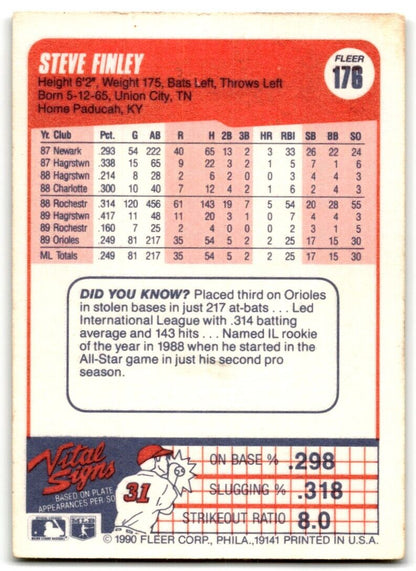 1990 Fleer Steve Finley Baltimore Orioles #176