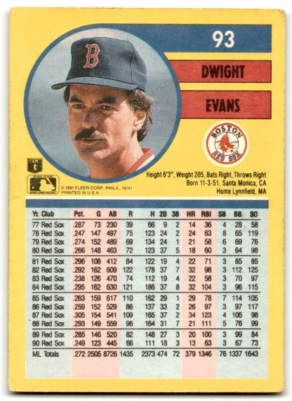 1991 Fleer Dwight Evans Boston Red Sox #93