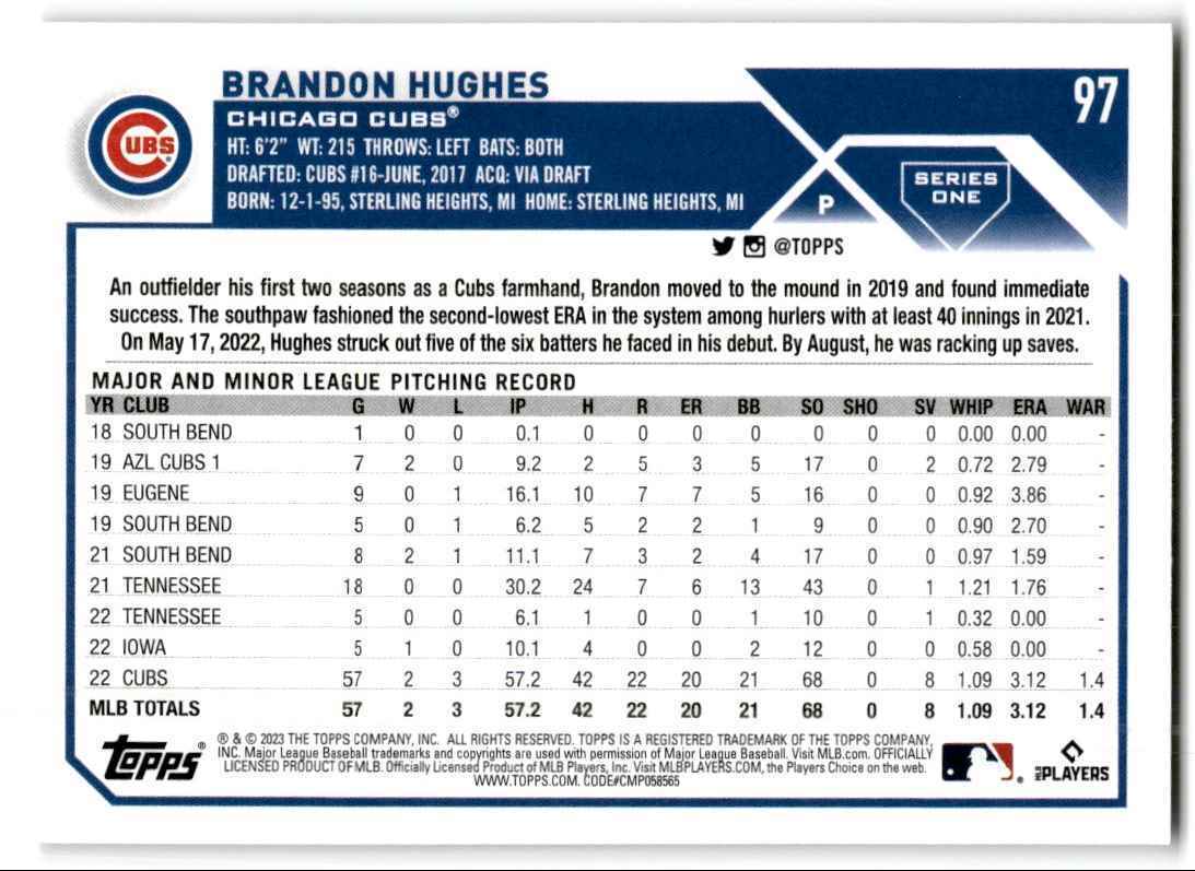 2023 Topps Brandon Hughes Rookie Chicago Cubs #97