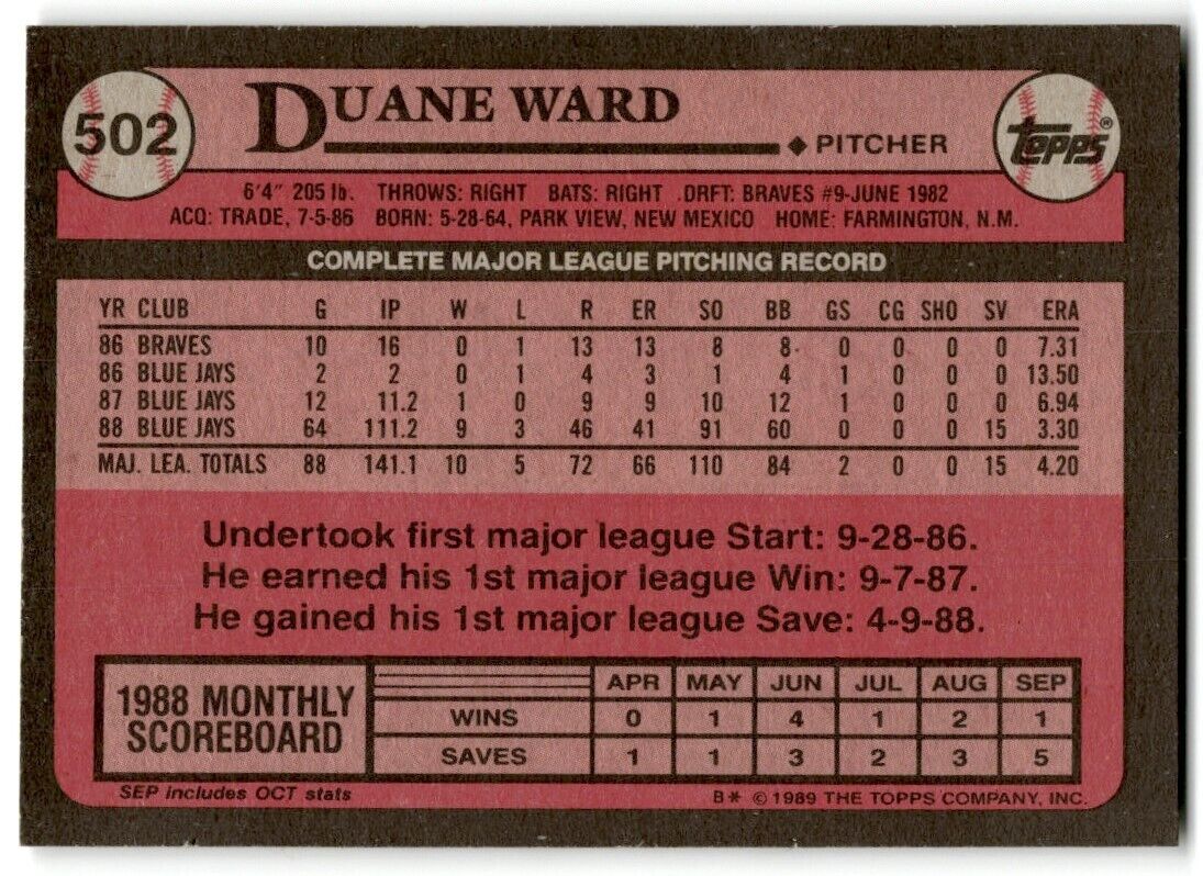 1989 Topps Duane Ward Toronto Blue Jays #502