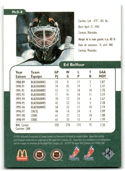 1999-00 Upper Dexk Retro McDonald's Ed Belfour Dallas Stars #MCD-8