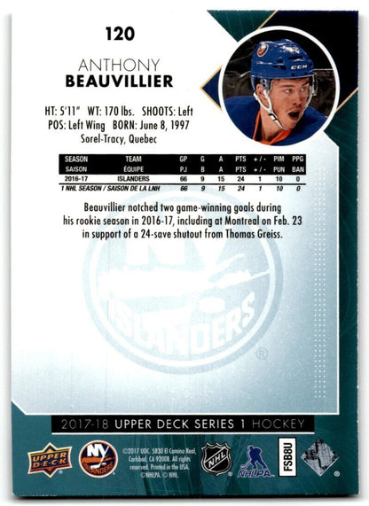 2017-18 Upper Deck Anthony Beauvillier New York Islanders #120