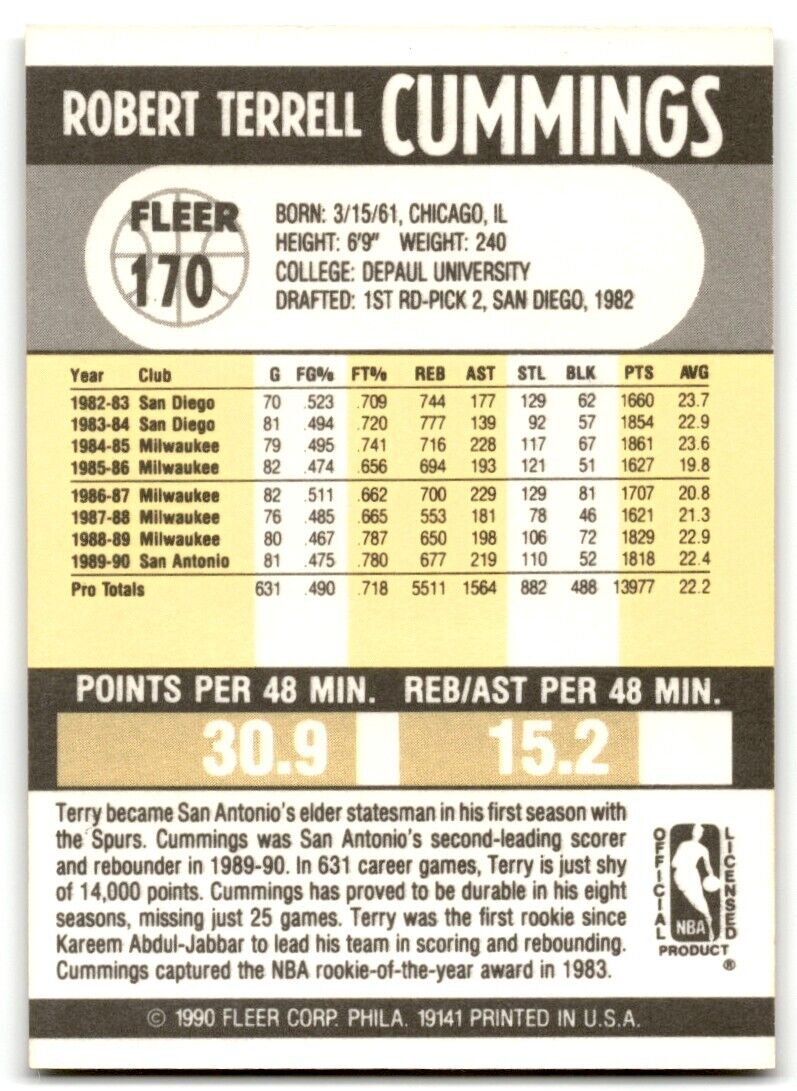 1990-91 Fleer Terry Cummings San Antonio Spurs #170