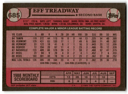 1989 Topps Jeff Treadway Cincinnati Reds #685