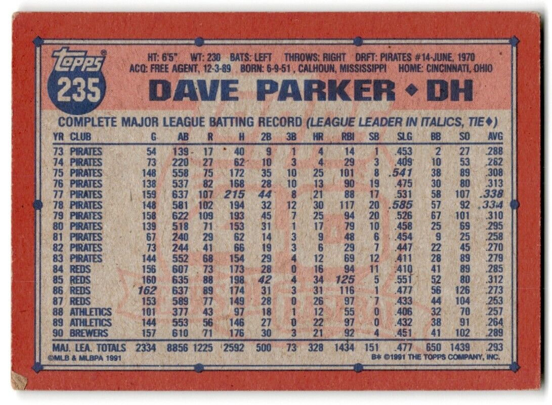 1991 Topps Dave Parker Milwaukee Brewers #235