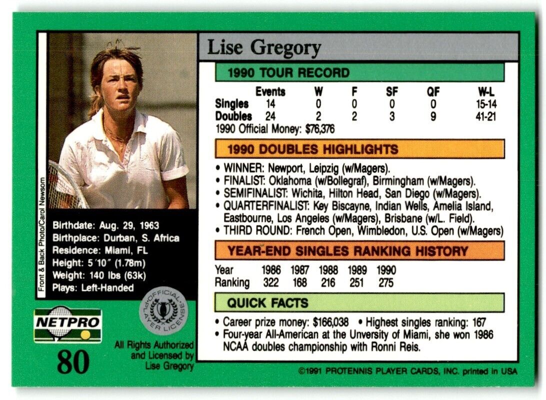 1991 Protennis player Cards Netpro Tour Star Lise Gregory #80