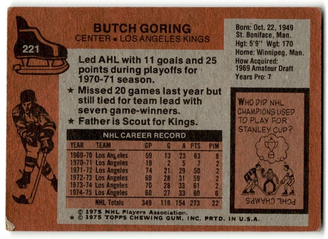 1975-76 Topps Butch Goring Los Angeles Kings #221